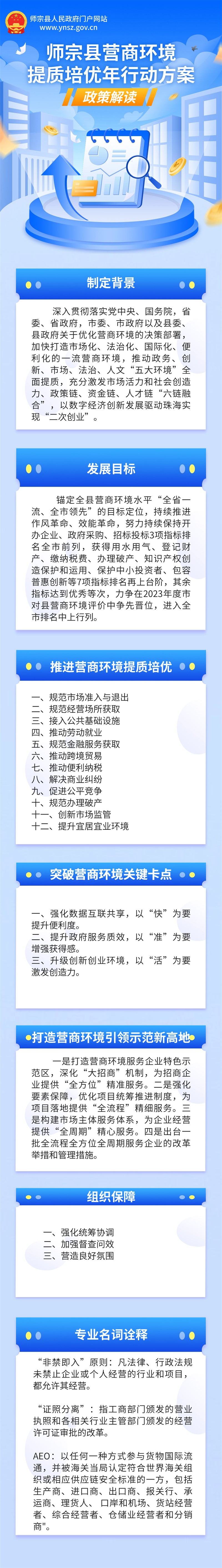 《師宗縣營商環(huán)境提質培優(yōu)年行動方案》圖解 - 副本.png